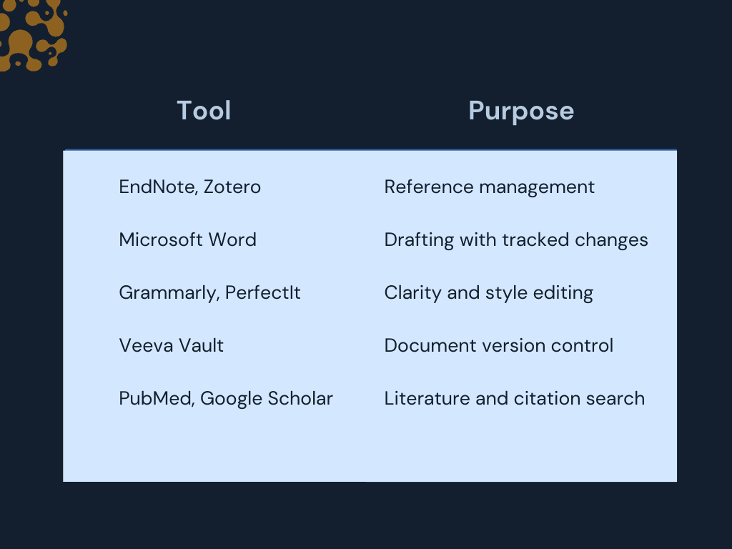 common tools used by medical writers