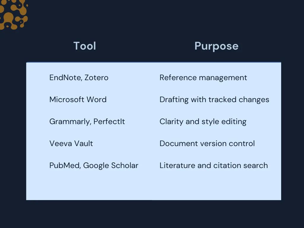 common tools used by medical writers